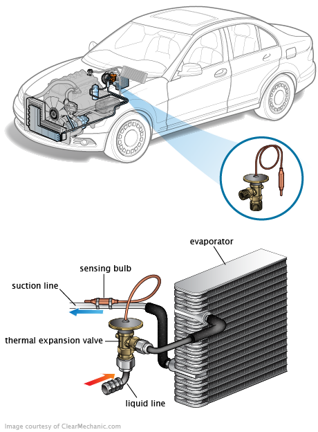 See P3554 repair manual